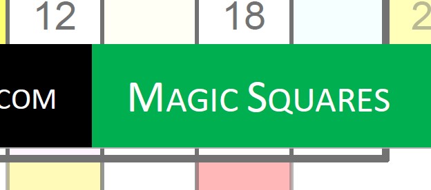 A booklet about magic squares and how you can build your own. There are ten pages of material to use on building magic squares and finding the magic number.